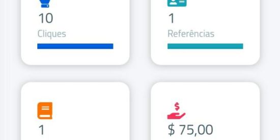 Imagem do grupo de WhatsApp 💸Ganhando dinheiro 💥