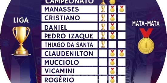 Imagem do grupo de WhatsApp Santa Tereza F. C. 2021