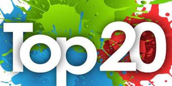 Imagem do grupo de WhatsApp TOP 20