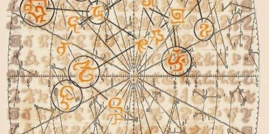 Imagem do grupo de WhatsApp 📜Ciências Ocultas🗝