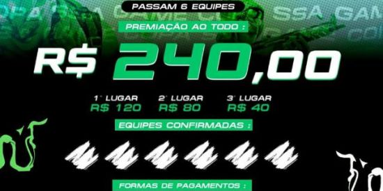 Imagem do grupo de WhatsApp COPA SSA