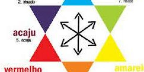 Imagem do grupo de WhatsApp Dica Colorimetria /Cabelo