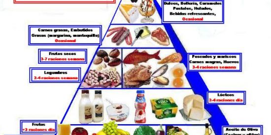 Imagem do grupo de WhatsApp Grupo de dieta