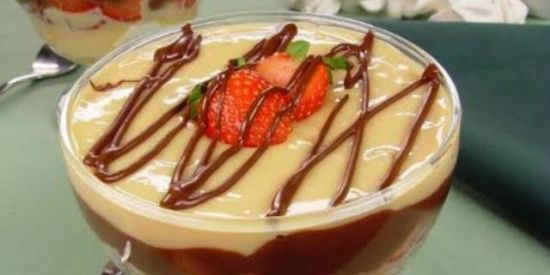 Imagem do grupo de WhatsApp SOBREMESA_COZINHA BRASIL🇧🇷