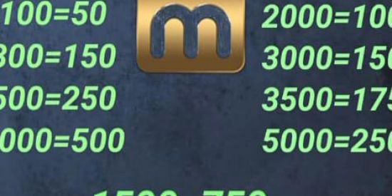 Imagem do grupo de WhatsApp Mundi -Company 💯%