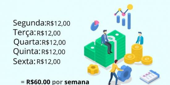 Imagem do grupo de WhatsApp Mavidu- Lucros de 300% ✌🏽🤩