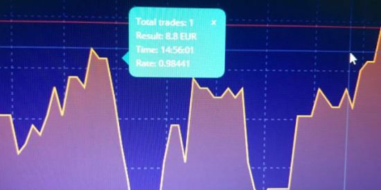 Imagem do grupo de WhatsApp Trabalhar em casa, Forex📊