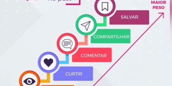 Imagem do grupo de WhatsApp ✅ Recrutamento! ✅