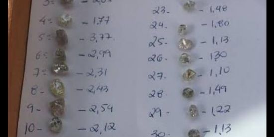 Imagem do grupo de WhatsApp Compra e venda de minério