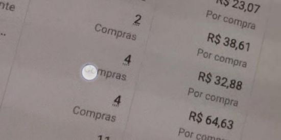 Imagem do grupo de WhatsApp Grupo renda extra. 👨‍💻🔥💰