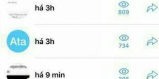 Imagem do grupo de WhatsApp visualizações de status