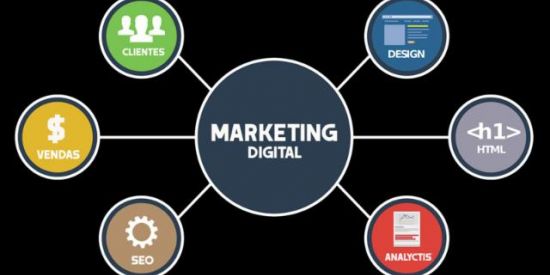 Imagem do grupo de WhatsApp MARKETING DIGITAL