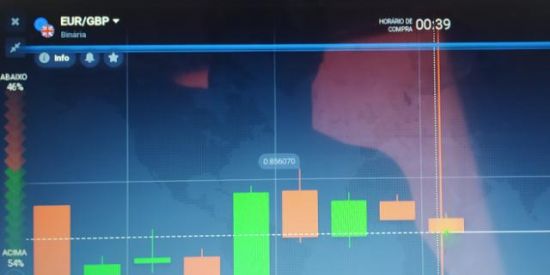 Imagem do grupo de WhatsApp Trade