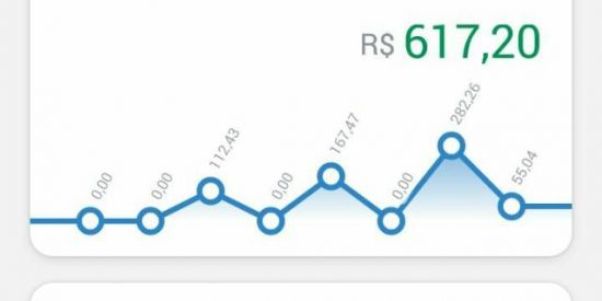 Imagem do grupo de WhatsApp Curso de marketing digita