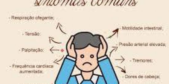 Imagem do grupo de WhatsApp Transtornos de ansiedade