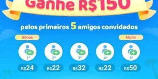Imagem do grupo de WhatsApp RENDA EXTRA 💰