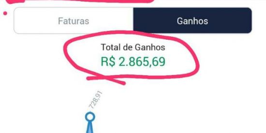 Imagem do grupo de WhatsApp GERAÇÃO MILIONÁRIA 💵💸💸