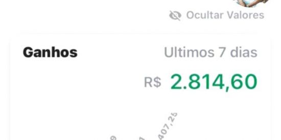 Imagem do grupo de WhatsApp Marketing Digital 👨🏾‍💻💰