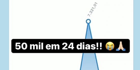 Imagem do grupo de WhatsApp RENDA EXTRA (MARKETING DIGITAL)💰💸🚀