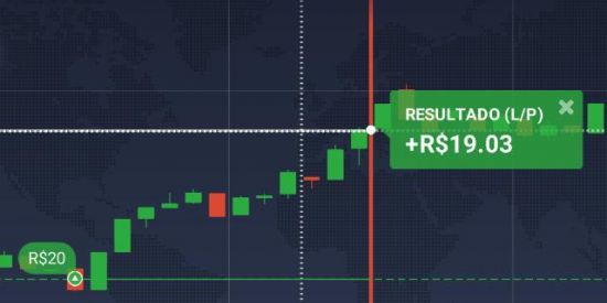 Imagem do grupo de WhatsApp Sinais pra Galera 📊
