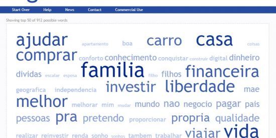 Imagem do grupo de WhatsApp Desempregados nunca!
