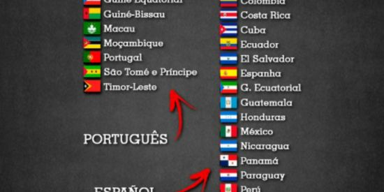 Imagem do grupo de WhatsApp Espanhol e português