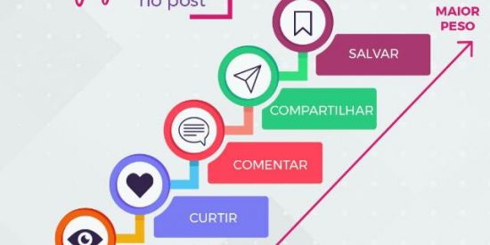 Imagem do grupo de WhatsApp Engaja 💕