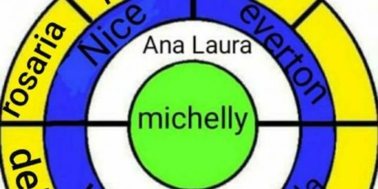 Imagem do grupo de WhatsApp Roleta solidaria