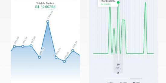 Imagem do grupo de WhatsApp MKTDIGITAL