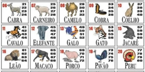 Imagem do grupo de WhatsApp PS RIFAS