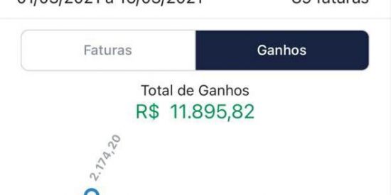 Imagem do grupo de WhatsApp Renda extra 💰💰📱