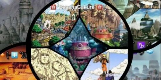 Imagem do grupo de WhatsApp Rpg Naruto