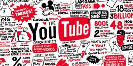 Imagem do grupo de WhatsApp DILVULGAR CANAL DO YOTUBE