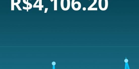 Imagem do grupo de WhatsApp Renda Extra(da sua casa🚀💰