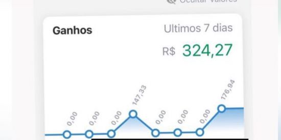 Imagem do grupo de WhatsApp Curso Digital 📲📚