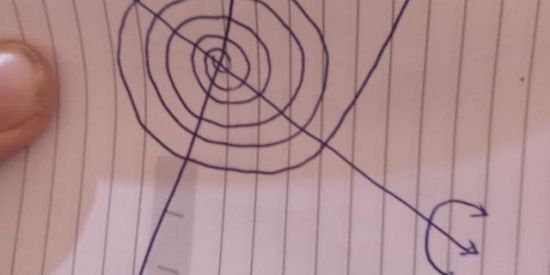 Imagem do grupo de WhatsApp Ex u gira mundo