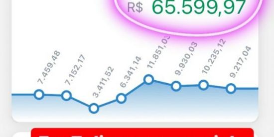 Imagem do grupo de WhatsApp RENDA EXTRA 🚀💰