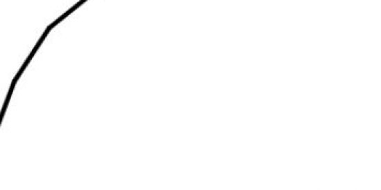 Imagem do grupo de WhatsApp Risco