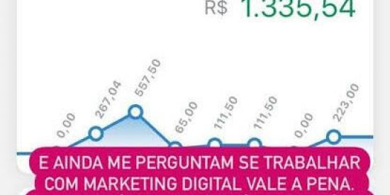 Imagem do grupo de WhatsApp 📱Ganhe Dinheiro em Casa💻📱