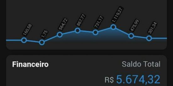 Imagem do grupo de WhatsApp Geração marketing digital