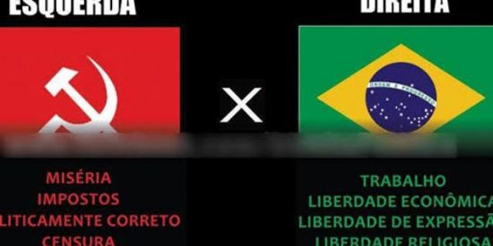 Imagem do grupo de WhatsApp Politica & Verdades