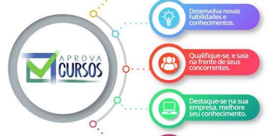 Imagem do grupo de WhatsApp CURSOS ONLINE 🌍