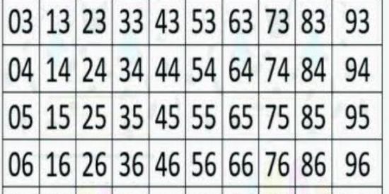 Imagem do grupo de WhatsApp 🔊Rifas apartir de 1,00 real🔊