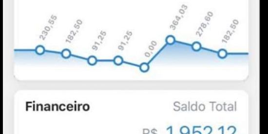 Imagem do grupo de WhatsApp Marketing digital venha