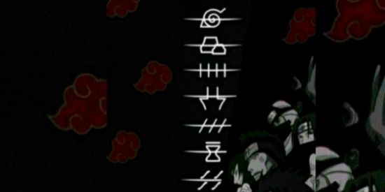 Imagem do grupo de WhatsApp Akatsuki