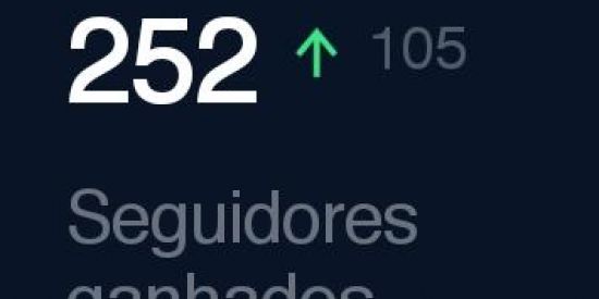 Imagem do grupo de WhatsApp Ganhe Seguidores ✨