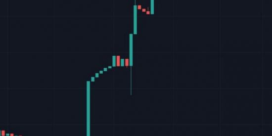 Imagem do grupo de WhatsApp Crypto