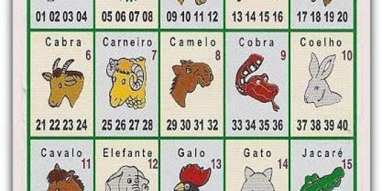 Imagem do grupo de WhatsApp July Rifas🤪