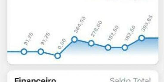 Imagem do grupo de WhatsApp Trabalhe pelo Celular✅💸🚀