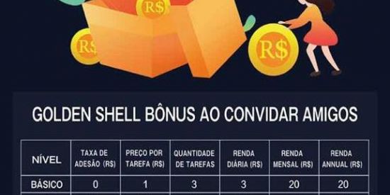 Imagem do grupo de WhatsApp Renda extra GS💸